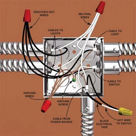 junction box white wire|wiring junction box for lighting.